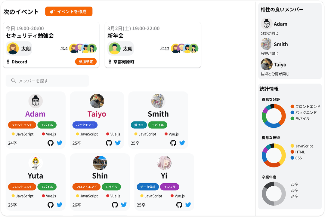 create-community